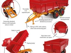 Universal Hobbies, Brimont ,UH6695, Kieper , 1:32